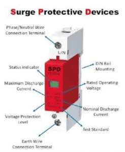 GSP Electricians LTD GSP Electricians LTD | Understanding SPD: Sensory Processing Disorder vs. Surge Protection Device